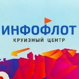 ИНФОФЛОТ PRO ≈ О КРУИЗАХ ДЛЯ ТУРАГЕНТОВ