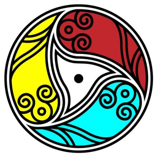 INTERNAL FAMILY SYSTEMS (IFS)