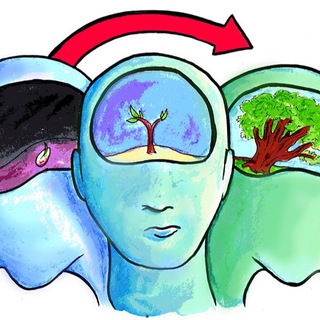 ПСИХОЛОГИЯ | САМОПОЗНАНИЕ