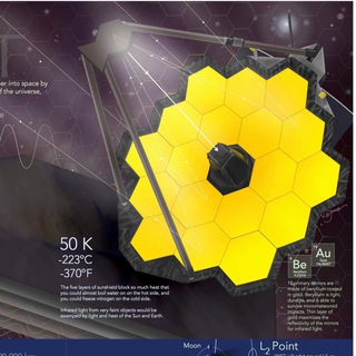 JAMES WEBB SPACE TELESCOPE