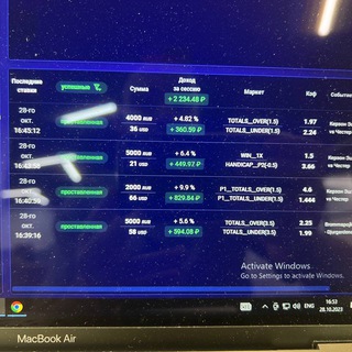 ВИЛОЧНАЯ ВАХТА