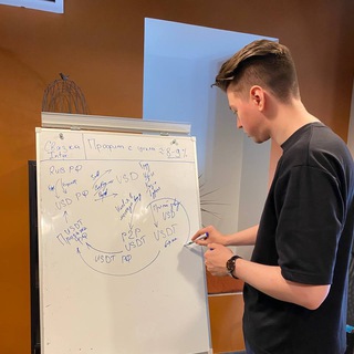 FREEDOM АРБИТРАЖ ИЛЬГИЗ СУЛЕЙМАНОВ