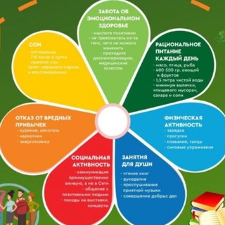 ВСТРЕЧИ С ЭКСПЕРТАМИ SW