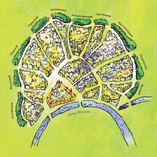 БУЛЬВАРНОЕ КОЛЬЦО