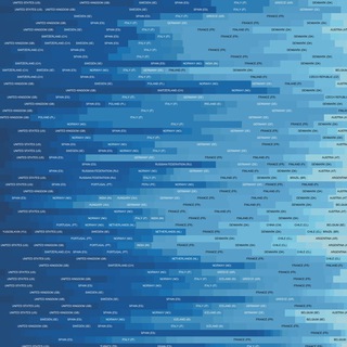 ЧАРТОМОЙКА