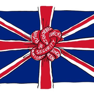 ENGLISH POLLS | АНГЛИЙСКИЙ В ОПРОСАХ