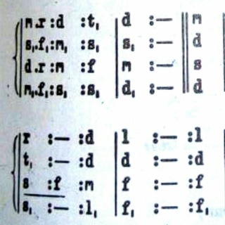 TONIC SOLFA ONLY ( NO CHAT. REQUEST ONLY