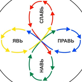 ХРАНИТЕЛЬ  РАВНОВЕСИЯ