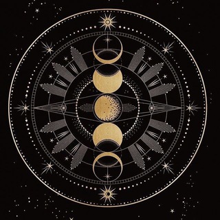 АСТРОЛОГИЯ ХАРАКТЕР ЗНАКОВ